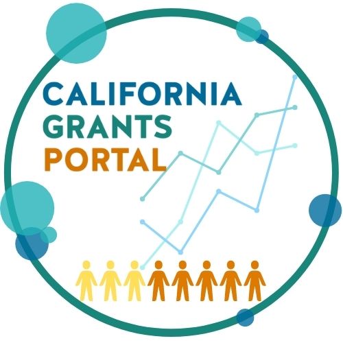 The California Grants Portal logo in a decorative circle with a background of abstract line graphs and icons of people.